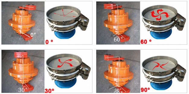 振動篩電機(jī)角度調(diào)整結(jié)構(gòu)圖